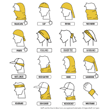 Ochranná kukla 3 kusy za zvýhodnenú cenu