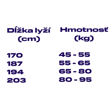 Bežecký set Sporten Sprint Classic NIS (viazanie, palice, bežky a obuv)