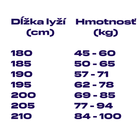 Bežecký set Sporten Favorit Mge + NIS (viazanie, palice, bežky a obuv)