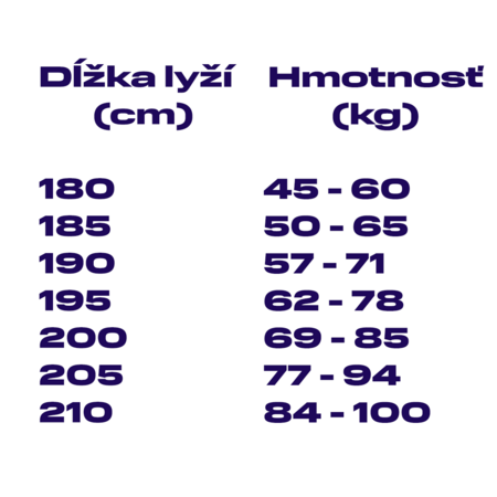 Bežecký set Sporten Favorit MgE + Rottefela Basic