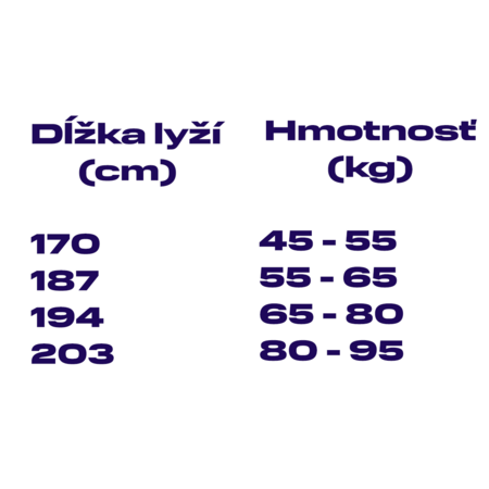 Bežecký set Sporten Sprint Classic + Rottefela Basic