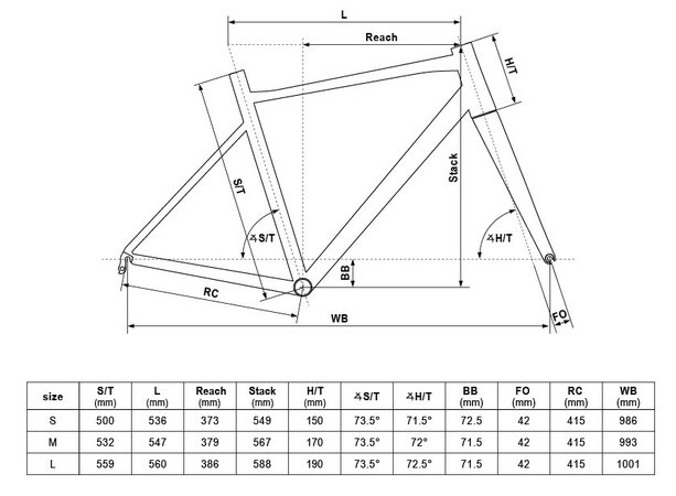 Bicykel Kellys Arc 10 Grey