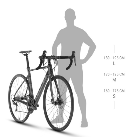 Bicykel Kellys Arc 30 White