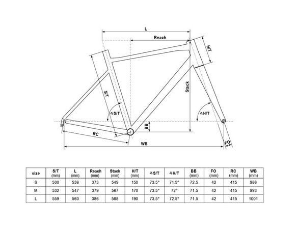 Bicykel Kellys Arc 30 White