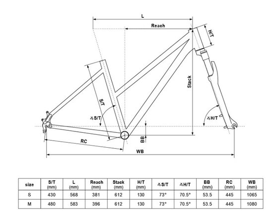 Bicykel Kellys Clea 30 White