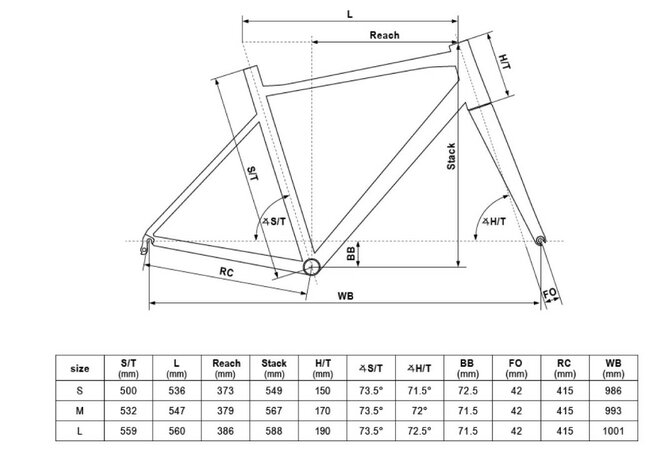 Bicykel Kellys Cliff 70 Grey