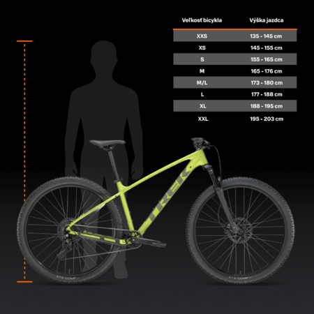 Bicykel Trek Marlin 5 Gen 3 Power Surge 2025