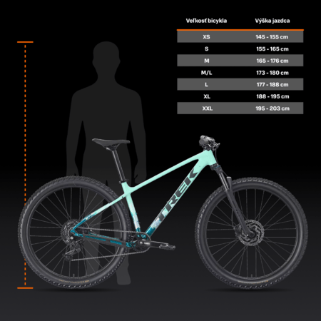 Bicykel Trek Marlin 5 Gen 3 Miami Green/Dark Aquatic Fade 2026