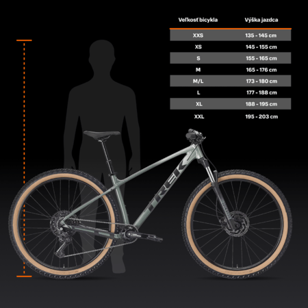 Bicykel Trek Marlin 6 Gen 3 Matte Lichen/Keswick Green Fade 2026