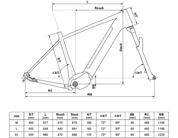 Elektrobicykel Kellys E-Carson 30 P Grey