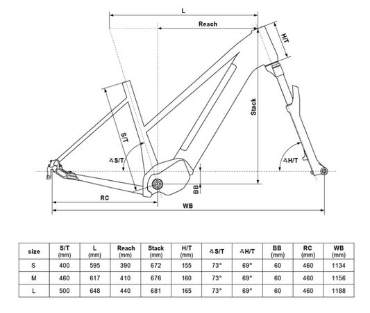 Elektrobicykel Kellys E-Cristy 30 P Grey