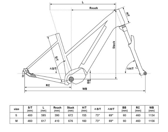 Elektrobicykel Kellys E-Cristy 90 P Antracit Elektrobicykel Kellys E-Cristy 90 P Antracit