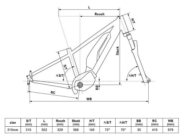 Elektrobicykel Kellys eMarc SH Yellow