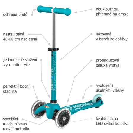 Kolobežka Micro MINI Deluxe LED Aqua