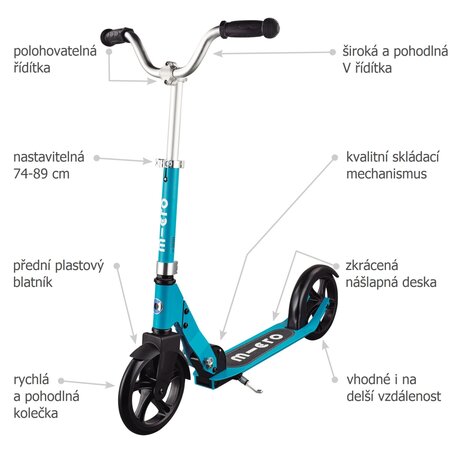 Kolobežka Micro Cruiser Aqua