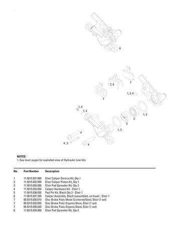 Brzdové doštičky Sram AM DB Brake Pad Org/STL ELXR/DB/LVL PWR Brzdové doštičky Sram AM DB Brake Pad Org/STL ELXR/DB/LVL PWR