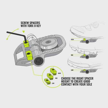 Magnetické pedále Magped Gravel