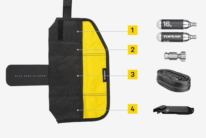 Podsedlová taška Topeak Burrito Pack Slim