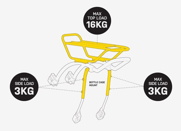 Nosič Topeak TetraRack M2 HD