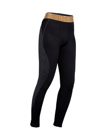 Funkčné legíny Goldbergh Furious Baselayer Pants Black Funkčné legíny Goldbergh Furious Baselayer Pants Black
