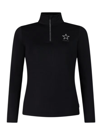 Mikina Protest PRTSavoy 1/4 Zip True Black