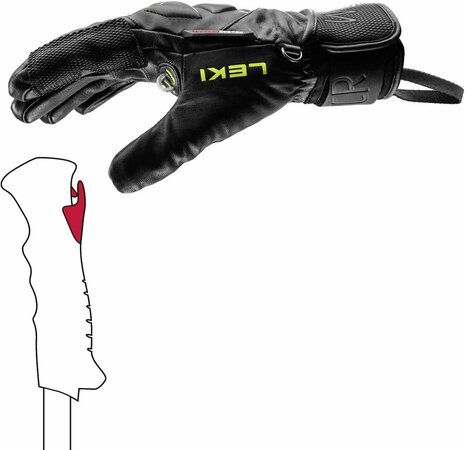 Lyžiarske rukavice Leki WCR Venom Speed 3D Black/Ice Lemon