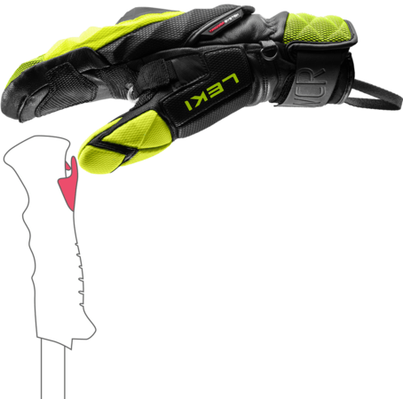 Lyžiarske rukavice Leki WCR Venom SL 3D Mitt Black/Ice Lemon