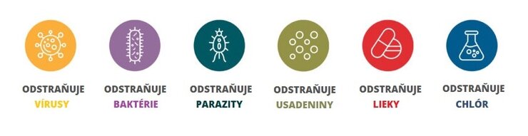 Fľaša Quell Nomad Filtering Bottle White Fľaša Quell Nomad Filtering Bottle White