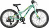 Bicykel GT Stomper 20" Ace Mint 2020