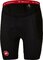 Castelli Evoluzione 2 kraťasy čierne