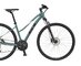 Bicykel GT Transeo Elite W 2022