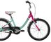 Bicykel KELLYS Cindy tyrkysová
