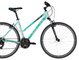 Bicykel Kellys Clea 10 Mint