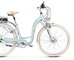 Elektrobicykel Kross Elille 2.0 Light Blue 2021