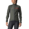 Dámska bunda Castelli Squadra Stretch W Jacket Military Green/Dark Gray
