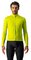 Pánsky Dres Castelli Pro Thermal Mid LS Yellow