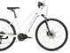 Elektrobicykel Dema Imperia 5 White Steel/Blue 2021