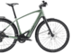 Elektrobicykel Trek FX+ 7 Lichen Green Gloss 2026