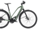 Elektrobicykel Trek FX+ 7 Mid-step Lichen Green Gloss 2026