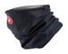 Nákrčník Castelli Pro Thermal Head Thingy Savile Blue