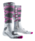 Lyžiarske ponožky X-Bionic Ski Control 4.0 WMN Grey Melange/Charcoal 20/21