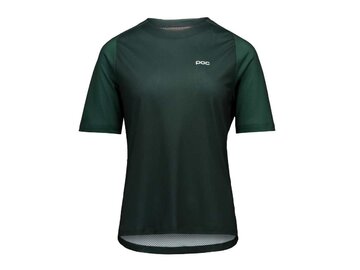 Cyklistický dres POC W's Motion Air S/S Jersey Pargasite Green